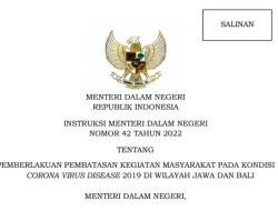 Pemerintah Lanjutkan PPKM, Seluruh Daerah Berstatus Level 1