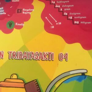 Mantab, Korlas Dan Komite Sekolah SDN Tridayasakti 04 Kompak Adakan Mural Kurikulum Merdeka