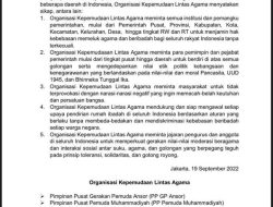 Pernyataan Sikap Bersama Organisasi Kepemudaan Lintas Agama tentang Kebebasan Memeluk Agama dan Beribadah