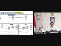 Gelar Rakor, Mendagri Ingatkan Kembali Tugas Utama dan Kewenangan Penjabat Kepala Daerah