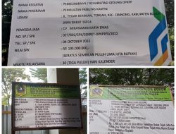 Mantan Anggota ICW Kritisi Proses Pembangunan di Pemkab Bogor