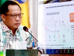 Mendagri Tegaskan Pemda Harus Memiliki Kebijakan dan Narasi Sama Dalam Pelaksanaan Pengupahan 