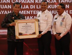 Lapas Narkotika Kembali Sabet Penghargaan Dari Kanwil Kemenkumham DKI Jakarta,Prestasi yang baik
