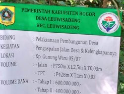 Proyek Pengaspalan Senilai Rp600 Juta Desa Leuwisadeng Diduga Dijadikan Ajang Cari Untung Pribadi Oleh Oknum