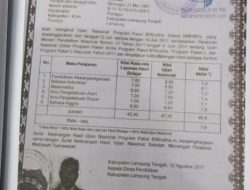 Potret Buram Pemkab Mesuji!!! Kasus Dugaan Ijazah Palsu Kades Mekar Jaya, Seolah Dipetieskan Polda Lampung