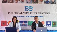 Survei Terbaru PWS, Prabowo Subianto Unggul 52 %, Ganjar 40 %