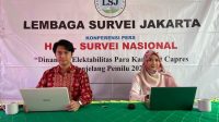 Survei LSJ: Simulasi Tiga Nama Capres, Prabowo Unggul 40,3%, Ganjar 32,6%, Anies 20,7%