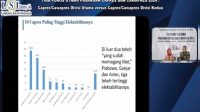 Head to Head Survei Capres LSI: Prabowo Raih 48,1%, Melesat 10% Ungguli Ganjar
