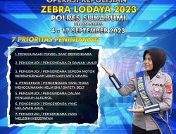 Dandim 0622 Pimpin Apel Gelar Pasukan Operasi Zebra Lodaya 2023 Polres Sukabumi