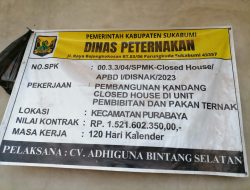 Pembangunan kandang Pembibitan Dan Pakan di kp Cigembong Kecamatan Purabaya Sesuai Speck