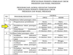 KPU RI Rilis Jadwal Pendaftaran Calon Presiden dan Wakil Presiden untuk Pilpres 2024