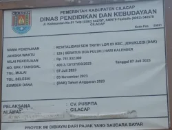 Revitalisasi SD 03 Tritih Lor Kecamatan Jeruklegi Mengalami Keterlambatan Penyelesaian