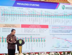 Pj Gubernur Agus Fatoni Ungkap Hasil Kinerja Pemprov Sumsel Tahun 2023 Capai Target