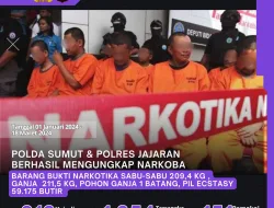 Selama 3 Bulan, Polda Sumut Tangkap 1.254 Tersangka Narkoba