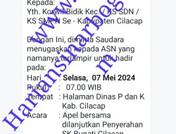Penyerahan SK Bupati Cilacap tentang Mutasi dan Pengukuhan Pejabat Fungsional dan Pejabat Pelaksana Pada Dinas P dan K Kab. Cilacap Dinilai Pro dan Kontra