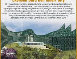 IKN Nusantara Magnet Pertumbuhan Ekonomi Baru Dan Smart City