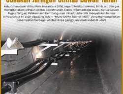 Bebas Kabel Seliweran Di Udara, IKN Gunakan Jaringan Utilitas Bawah Tanah