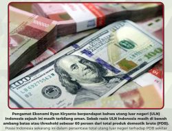 Utang Indonesia Masih Pada Batas Aman, Terkendali Dan Bersifat Produktif