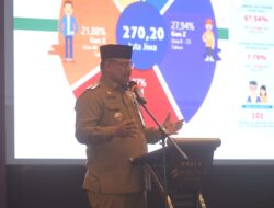 Pj Gubernur Safrizal: Generasi Muda Kunci Kebangkitan Ekonomi di Aceh