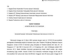 Waspada Varian Baru COVID-19, Kemenkes Perketat Kewaspadaan Nasional