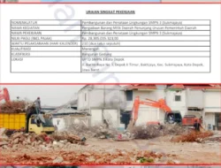 Ditemukan Selisih Rp2 Miliar, Proyek SMPN 3 Depok Diduga Manipulasi Anggaran