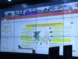 Koordinasi Penanggulangan Karhutla: Bupati, Wabup, dan Kapolres Kampar Ikuti Rapat BNPB!