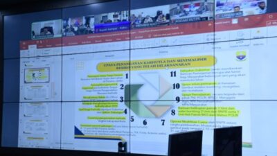 Koordinasi Penanggulangan Karhutla: Bupati, Wabup, dan Kapolres Kampar Ikuti Rapat BNPB!