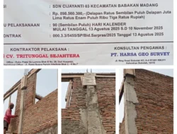 Konsultan Pengawas Disorot, Regulasi Tegaskan Tanggung Jawab Pada Dugaan Kegagalan Konstruksi