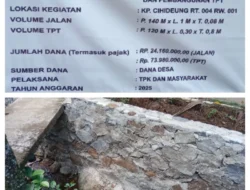 Pembangunan TPT di Cipelang Digarap Warga, Tapi Apakah Sudah Sesuai Standar SNI?