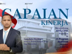 Jalankan 13 Program Akselerasi Pemasyarakatan, Lapas Kelas IIA Cilegon Setahun Penuh Dampak Nyata bagi Masyarakat