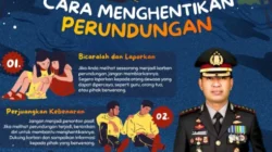 Kapolres Metro Tangerang Kota kampanyekan Stop Bullying