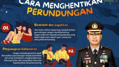 Kapolres Metro Tangerang Kota kampanyekan Stop Bullying