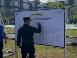 Perangi Narkoba dan Komunikasi Ilegal, Lapas Cilegon Kukuhkan Ikrar Bersama