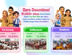 Perkuat Kesiapan Asesmen skala Nasional, 91 Ribu Siswa Ikuti Try Out Digital PIJAR
