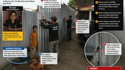 Kuasa Hukum Layangkan Somasi Terkait Dugaan Penutupan Akses Pekerja di Jatibening