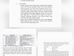 Diduga Cacat Hukum, Proses Seleksi Talenta Sekretaris Daerah Cilacap Dipertanyakan