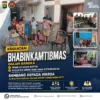 Bhabinkamtibmas Polres Metro Tangerang Kota Door to Door, Ajak Warga Jaga Kamtibmas
