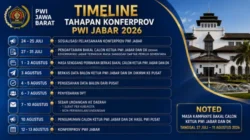 PWI Jabar Sosialisasikan Tahapan Konferprov 2026, Pendaftaran Calon Dibuka 27 Juli